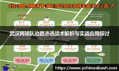 易游体育app