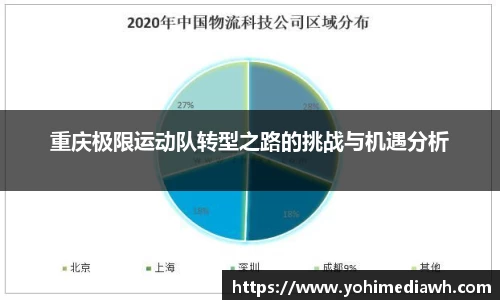 易游体育官网