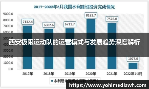 易游