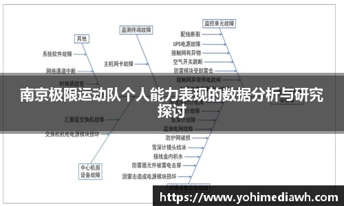 易游体育官网