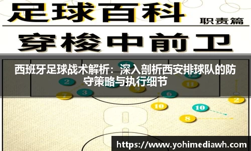 易游