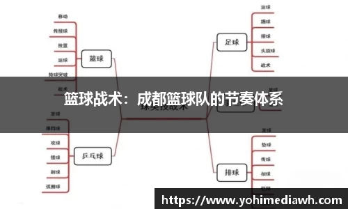易游