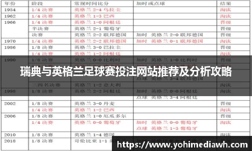 易游
