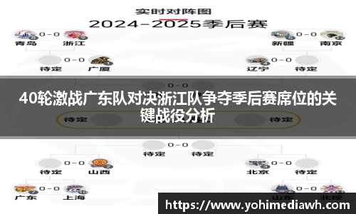 易游体育官网