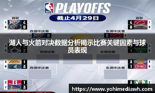 易游