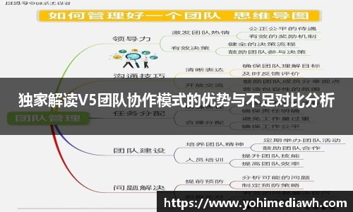 易游体育app