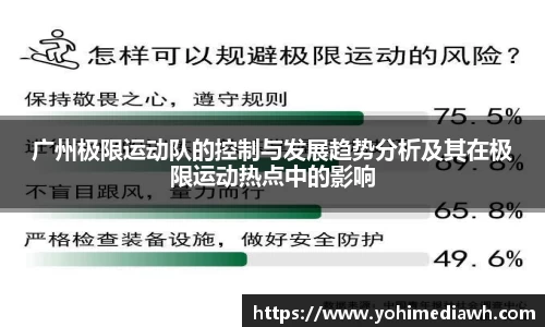 易游