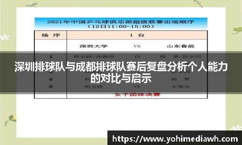 易游体育app